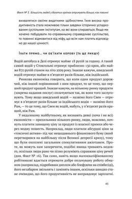 Book cover 23 прихованих факти про капіталізм. Ха-Юн Чанґ Ха-Юн Чанґ, 978-617-7552-75-7,   &euro;9.00