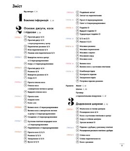 Обкладинка книги Енциклопедія візерунків. Джгути, коси, арани. Посібник із плетіння та дизайну. Нора Ґоан Нора Ґоан, 978-617-548-172-1,   €36.36