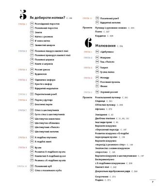 Обкладинка книги Енциклопедія візерунків. Джгути, коси, арани. Посібник із плетіння та дизайну. Нора Ґоан Нора Ґоан, 978-617-548-172-1,   €36.36