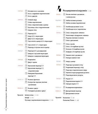 Обкладинка книги Енциклопедія візерунків. Джгути, коси, арани. Посібник із плетіння та дизайну. Нора Ґоан Нора Ґоан, 978-617-548-172-1,   €36.36