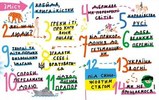 Обкладинка книги Крута історія України. Від динозаврів до сьогодні. Ковалишена Інна Ковалишена Інна, 978-617-7781-430,   €25.19