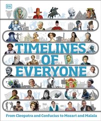 Book cover Timelines of Everyone : From Cleopatra and Confucius to Mozart and Malala , 9780241651414,   €36.62