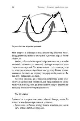 Обкладинка книги Основи Теорії U. Ключові принципи та сфери застосування. Отто Шармер Отто Шармер, 978-617-862-134-6,   &euro;20.25