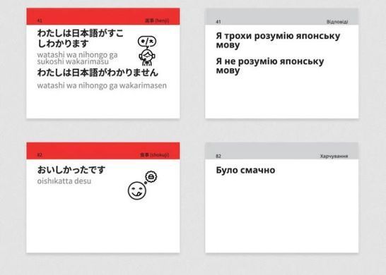 Book cover Картки для вивчення японської мови - Японська на щодень А1-А2 , ,   &euro;15.25
