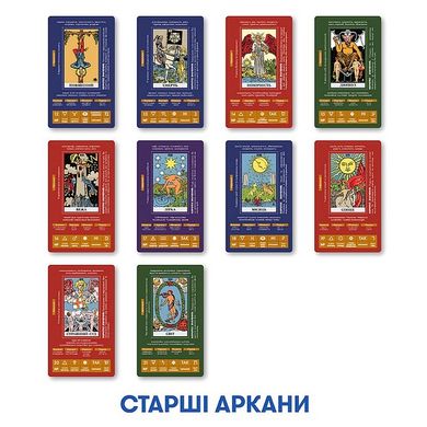 Book cover Карти Таро "Навчальні Таро Райдера-Уейта" , 2601000027356,   €28.31