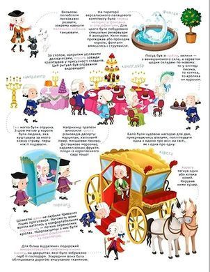 Book cover Чи хочеш ти знати? Подорож у часі. Барзотті Елеонора Барзотті Елеонора, 978-617-877-260-4,   &euro;12.25